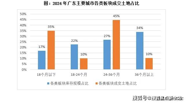 页网站中海珑悦理售楼处欢迎您楼盘详情凯发·k8国际中海珑悦理(售楼处)首(图2)