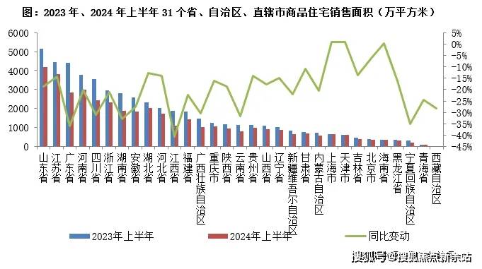 页网站中海珑悦理售楼处欢迎您楼盘详情凯发·k8国际中海珑悦理(售楼处)首(图4)