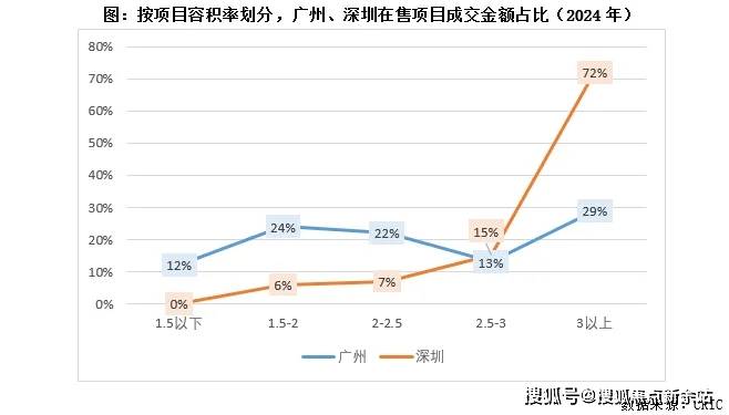 页网站中海珑悦理售楼处欢迎您楼盘详情凯发·k8国际中海珑悦理(售楼处)首(图14)