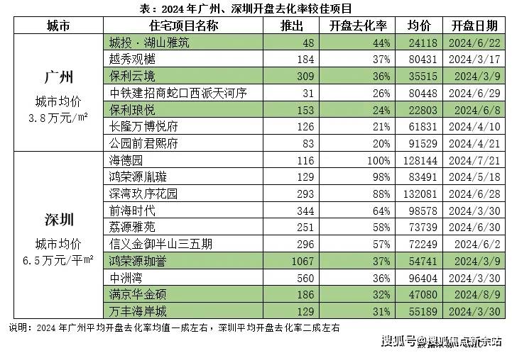 页网站中海珑悦理售楼处欢迎您楼盘详情凯发·k8国际中海珑悦理(售楼处)首(图23)