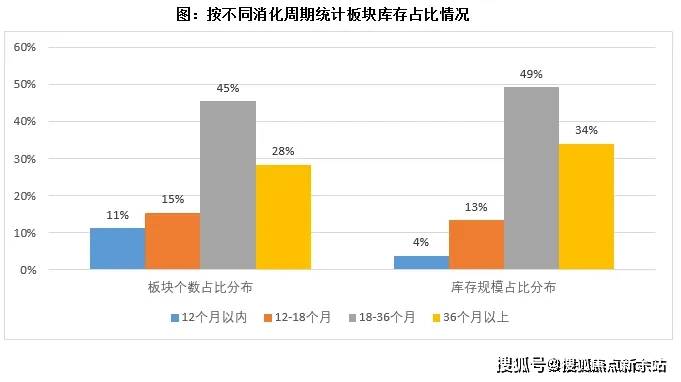 页网站中海珑悦理售楼处欢迎您楼盘详情凯发·k8国际中海珑悦理(售楼处)首(图25)