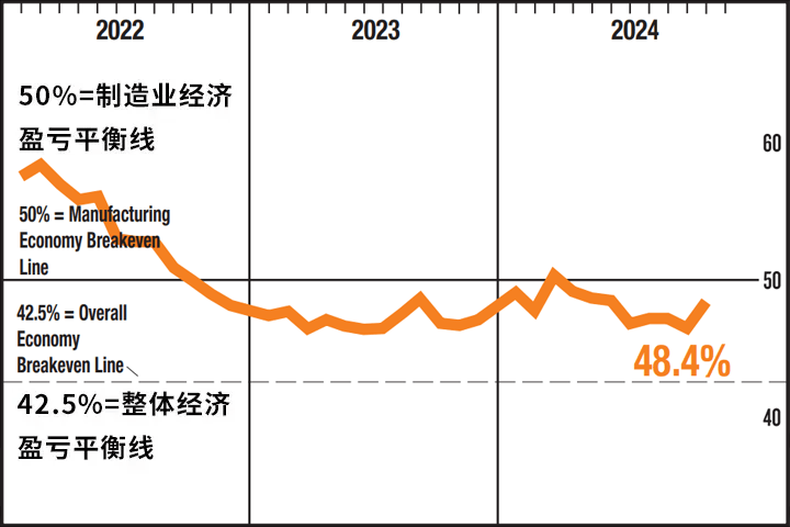 高位回落  冷冬未现羽绒制品销售遇冷  出口增长部分工厂产线忙凯发k8入口金绒早报 羽毛绒原料年销售总量同比持平价格近期从(图5)